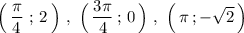 \Big(\, \dfrac{\pi}{4} \ ;\, 2\, \Big)\ ,\ \Big(\, \dfrac{3\pi}{4}\, ;\, 0\, \Big)\ ,\ \Big(\, \pi \, ;-\sqrt2\, \Big)