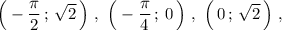 \Big(-\dfrac{\pi}{2}\, ;\, \sqrt{2}\, \Big)\ ,\ \Big(-\dfrac{\pi}{4}\, ;\, 0\, \Big)\ ,\ \Big(\, 0\, ;\, \sqrt2\, \Big)\ ,