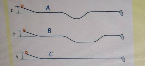 Есть три желоба со стартовой горкой . одинаковой высоты В желобе A есть яма В желобе В тоже есть