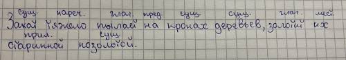 Над каждым словом напишите, какой частью речи оно является и вставьте буквы. Закат тяжело пыла..т на