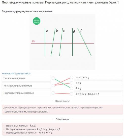 Перпендикулярные прямые. Перпендикуляр, наклонная и ее проекция. Урок 1 Количество соединений: 3