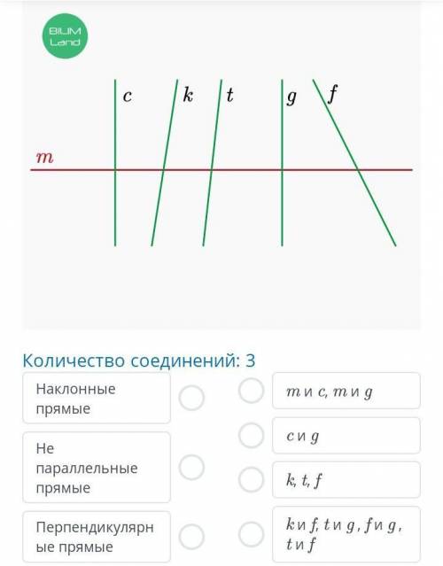 Перпендикулярные прямые. Перпендикуляр, наклонная и ее проекция. Урок 1 Количество соединений: 3