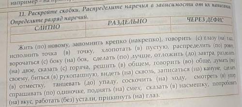 Раскройте скобки.распределите наречия в зависимости от их написания.определите разряд наречий.