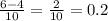 \frac{6-4}{10} =\frac{2}{10} = 0.2