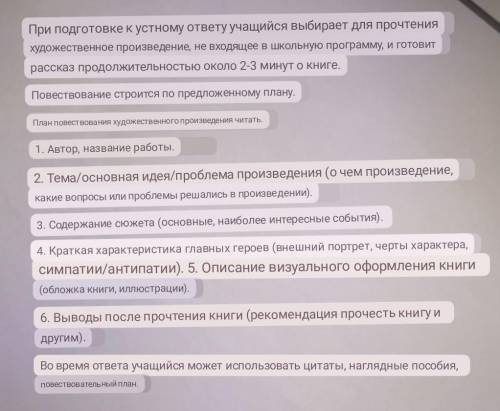 ОЧЕНЬ ДАМ 50 Б ПИСАТЬ ПО ТЕКСТУ „МАЛЕНЬКИЙ ПРИНЦ” читательский дневник.