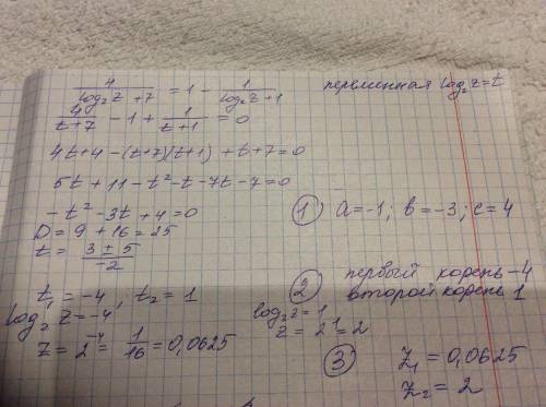 Решите задание с ответами вместо пропусков. 4/log2z+7=1- 1/log2z+1