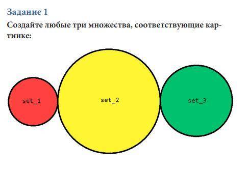 ТЕМА ПРОГРАМИРОВАНИЕ НА PYTHON