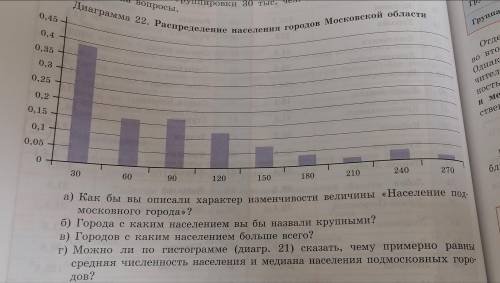 136 На диаграмме 22 изображена гистограмма «Распределение населения горо- дов Московской области», п