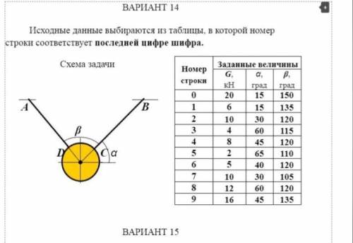 Здравствуйте решить задачу по Технической механики из раздела Статика. Мой номер строки 2 G-10 аль