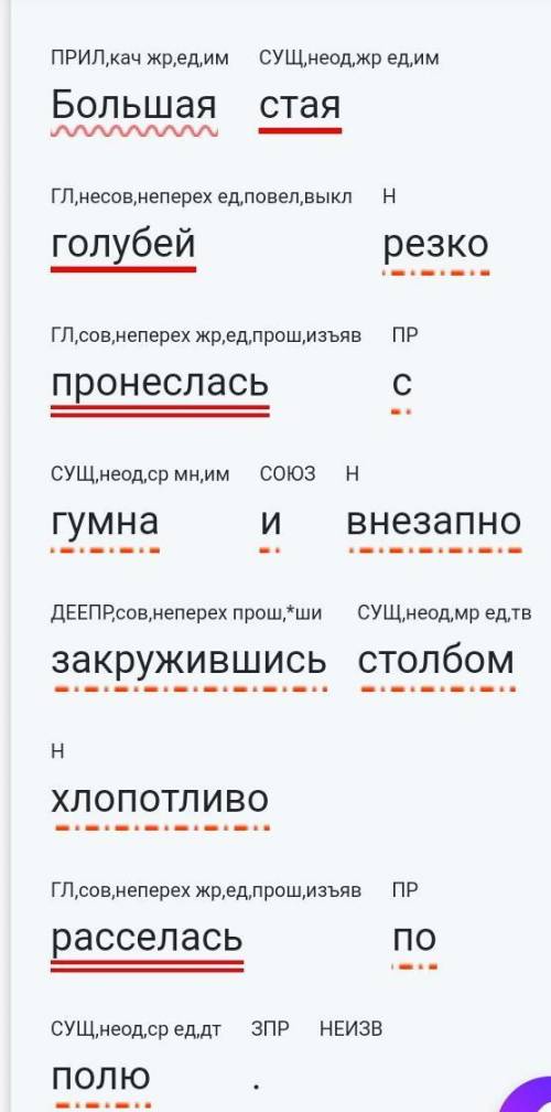 Выполните синтаксический разбор предложения. Большая стая голубей резко пронеслась с гумна и внезапн