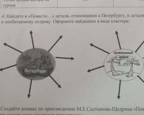 Повесть как один мужик 2 генералов прокормил найти детали относящиеся к Питербурну и детали относя