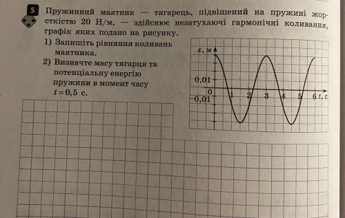 нужно сделать можете кто-нибудь сделать я