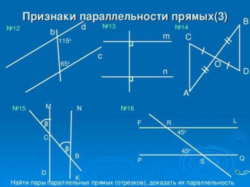 Признаки параллельности прямых