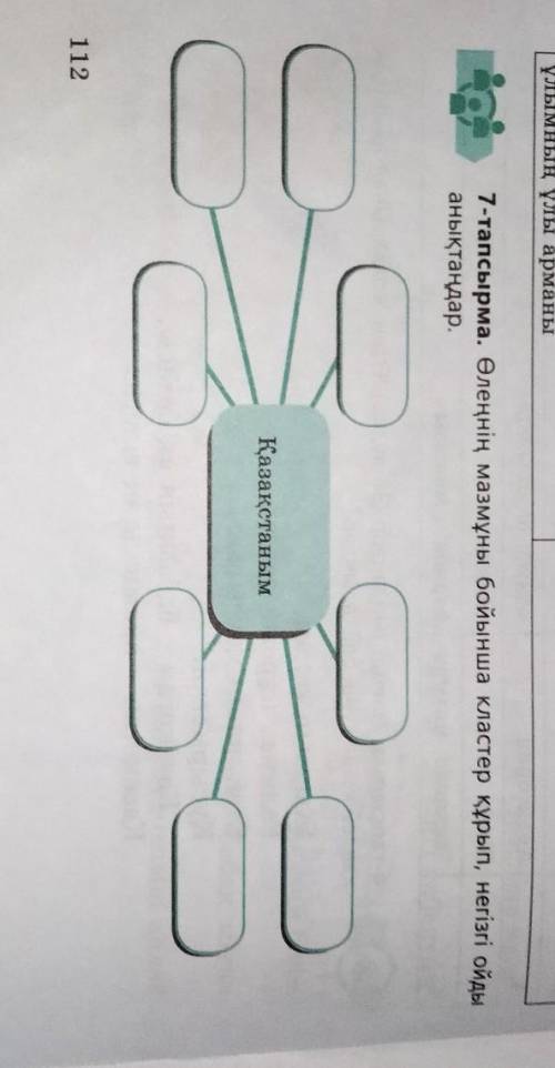 7-тапсырма. Өлеңнің мазмұны бойынша кластер құрып, негізгі ойды анықтаңдар Казакстаным 00 112