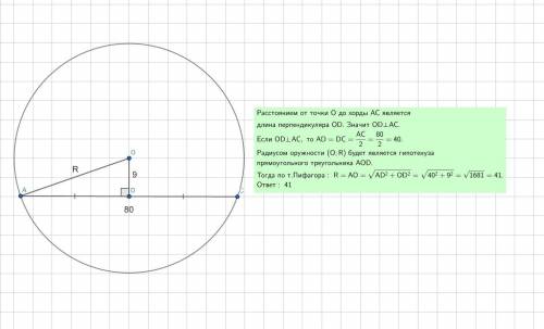 Дана окружность, хорда которой равна 80. Найди радиус этой окружности, если расстояние от центра окр