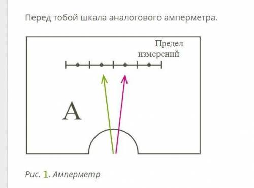 Какая сила тока соответствует показания красной стрелки амперметра, если предел измерения равен 68А?