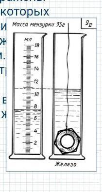 Вычесоите массы керосина, налитого в мензурку