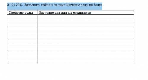 Надо заполнить таблицу по теме Значение воды на Земле