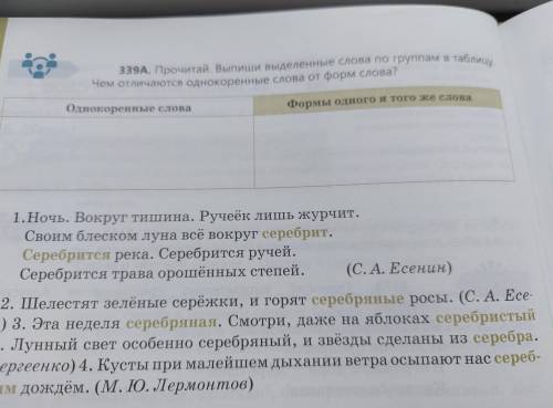 русский язык пятый класс страница 132 номер 339 Прочитай Выпиши выделенные слова по группам в таблиц