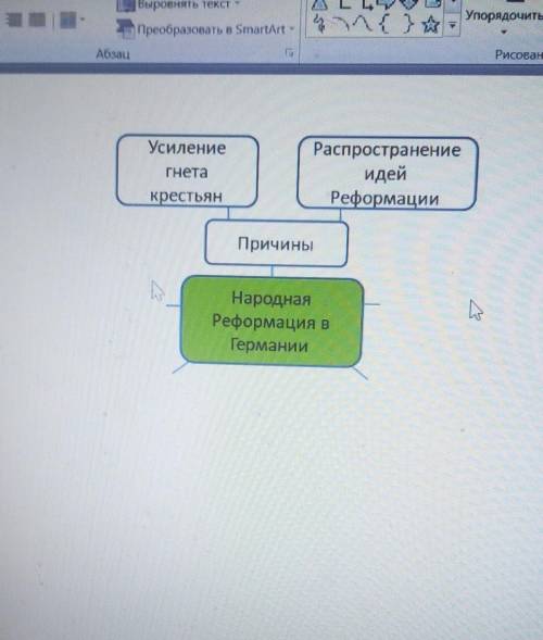 Народная реформация в Германии