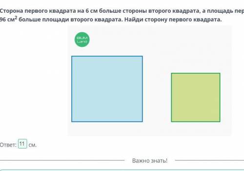 Сторона первого квадрата на 6 см больше стороны второго квадрата, а площадь первого квадрата на 96 с