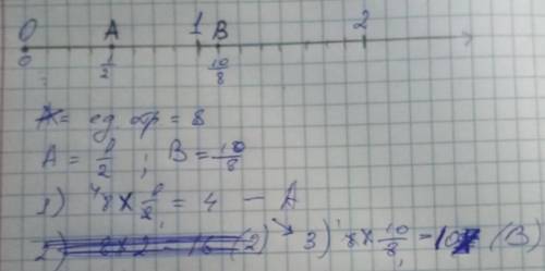 ОТ принять за единичный отрезок 8 клеток в тетради и отметить на координатном луче точки А(1/2),В(10