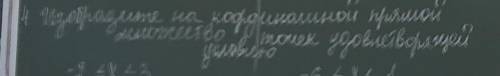 Надо начертить кординатную прямую множество точек