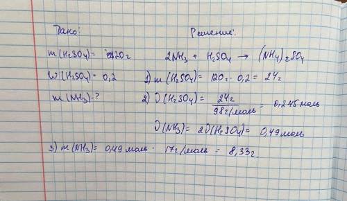 Выйчеслите сколко аммиака понадбедся для нейтрализатци 120 г раствора 20% серный кислоты