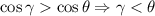 \cos\gamma \cos\theta \Rightarrow \gamma