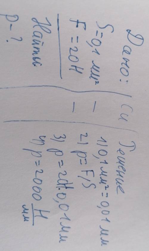 2. Какое давление оказывает острие шила, если сила давления равна 20 Н, а площадь острия — 0,1 мм2?