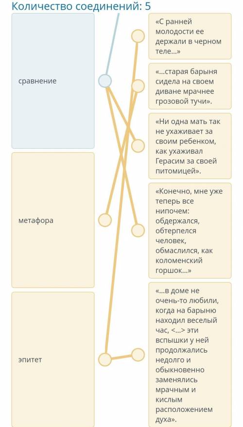 Выражение авторского отношения в рассказе И.С. Тургенева «Муму» Сопоставь средство художественной вы