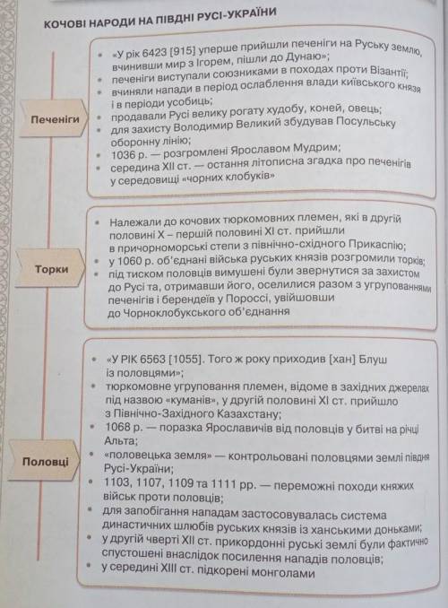 вигадайте задачі на лічбу часу використовуючи події стрічкі часу та схеми ! быстро надо...ребят очен