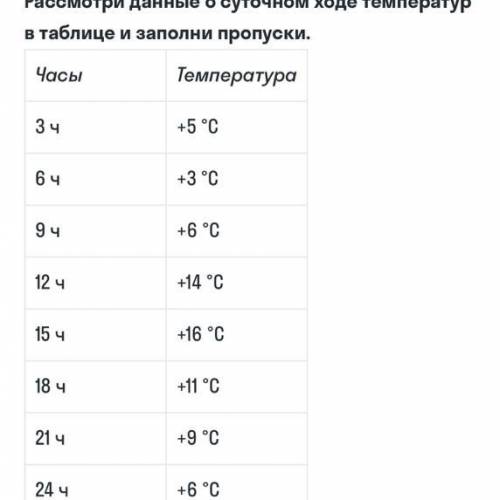 Пропуски варианты:9,+16,8,12,13,6,15,+3,+14,+6