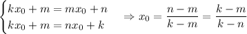 \begin{cases}kx_{0}+m=mx_{0}+n\\kx_{0}+m=nx_{0}+k\end{cases} \Rightarrow x_{0} = \dfrac{n-m}{k-m} = \dfrac{k-m}{k-n}