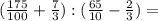 (\frac{175}{100} + \frac{7}{3} ):(\frac{65}{10} -\frac{2}{3} )=