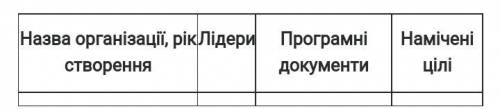 Перша світова війна запомнить ету таблицу. Очень