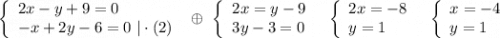 \left\{\begin{array}{l}2x-y+9=0\\-x+2y-6=0\ |\cdot (2)\end{array}\right\ \oplus \ \left\{\begin{array}{l}2x=y-9\\3y-3=0\end{array}\right\ \ \left\{\begin{array}{l}2x=-8\\y=1\end{array}\right\ \ \left\{\begin{array}{l}x=-4\\y=1\end{array}\right