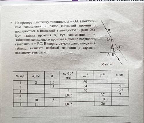 Решите один из шести вариантов (любой)