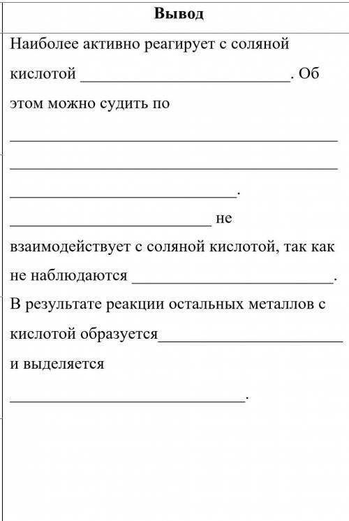 Соляная кислота и медь, магний, цинк, железо Кто хорошо ответит дам лучший ответ!