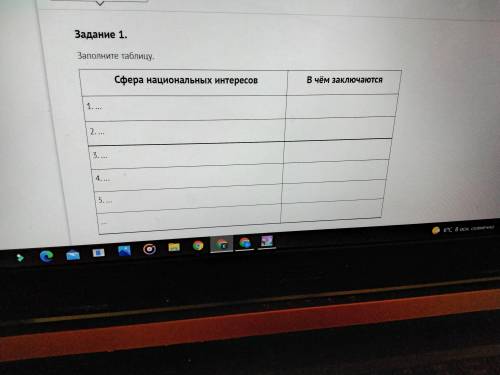 Заполните таблицу: напишите своими словами! ТЕМА Национальная безопасность РФ