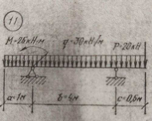 Задача по механике. Построить эпюры поперечных сил и изгибающих моментов, при этом M=25Кн•м, q= 30 К