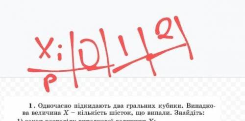 До іть Потрібно визначити ймовірність по задачіПочаток таблички на фото