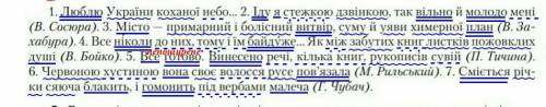 Підкреслити члени речення написати поширене чи не поширене речення! іть!