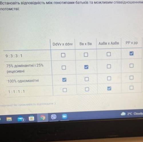 Установите соотношение между генотипами родителей и возможным соотношением особей в их потомстве