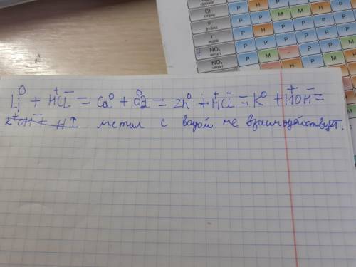 3. ) Продолжите уравнения согласно валентности элементов и расставьте коэффициенты У меня сор