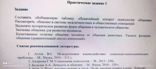 Составьте обобщающую таблицу Понятийный аппарат психологии общения