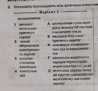 Установіть відповідність між фізичним поняттям та визначенням