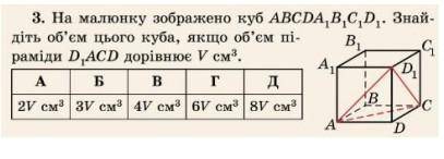 На рисунку изображён куб ABCDA1B1C1D1.Найдите обём этого куба, если обём пирамиды D1ACD равно V см³