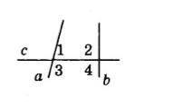 при перетині прямих a і b січною c відмітили кути 1,2,3,4.серед наведених пар кутів укажіть пару вну
