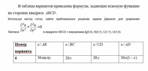 Решение задачи Дирихле для уравнения Лапласа методом сеток